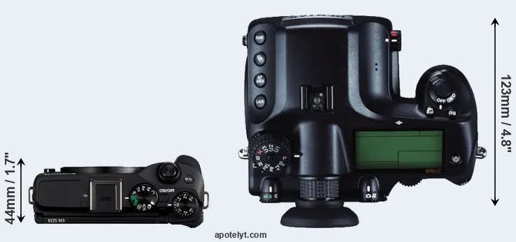 Compare M3 versus 645Z top