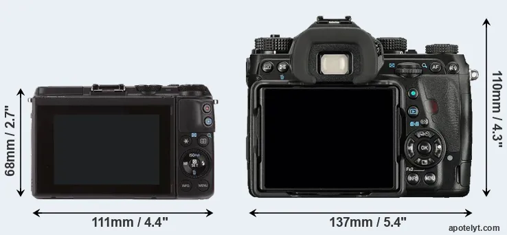 Comparison M3 or K-1 rear