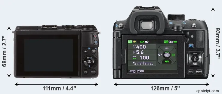 Comparison M3 or K-70 rear