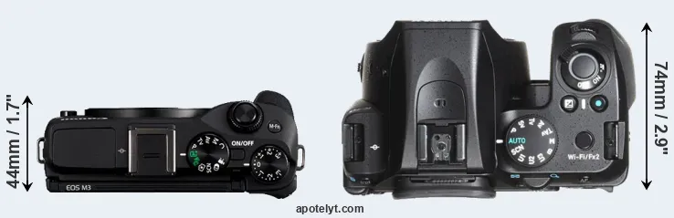 Compare M3 versus K-70 top