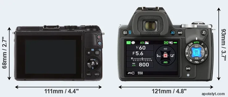 Comparison M3 or K-S1 rear