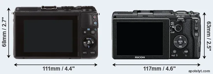 Comparison M3 or GR II rear