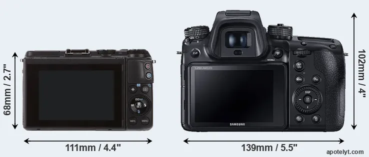 Comparison M3 or NX1 rear