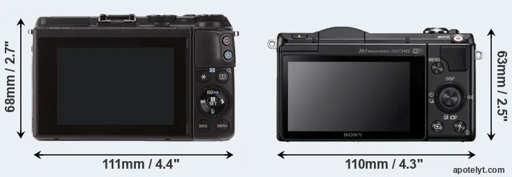 Comparison M3 or A5000 rear