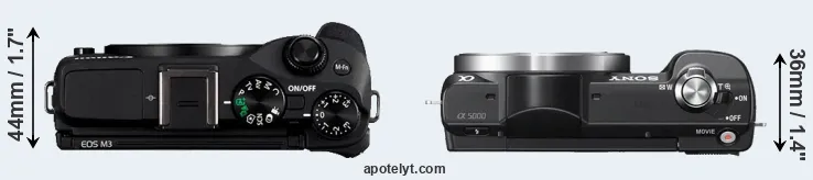 Compare M3 versus A5000 top