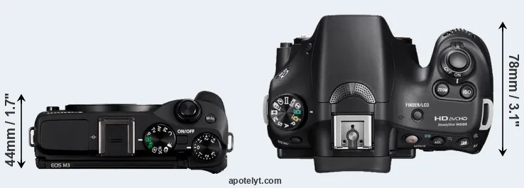 Compare M3 versus A58 top