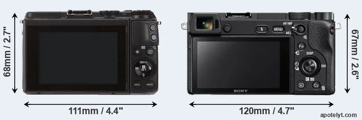 Comparison M3 or A6300 rear