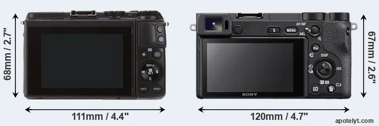 Comparison M3 or A6500 rear