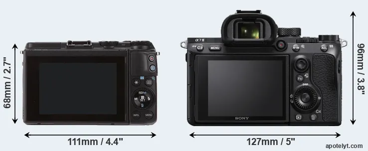 Comparison M3 or A7 III rear