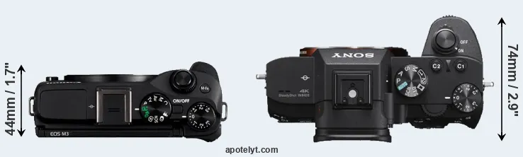 Compare M3 versus A7 III top