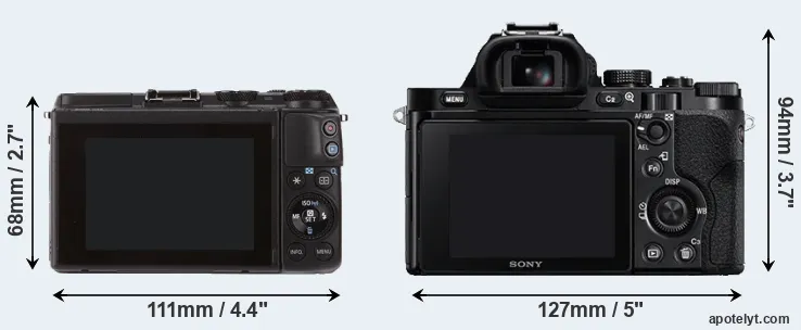 Comparison M3 or A7 rear