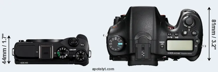Compare M3 versus A77 top