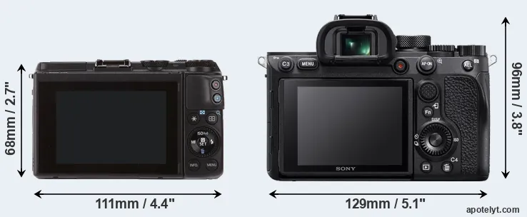 Comparison M3 or A7R IV rear