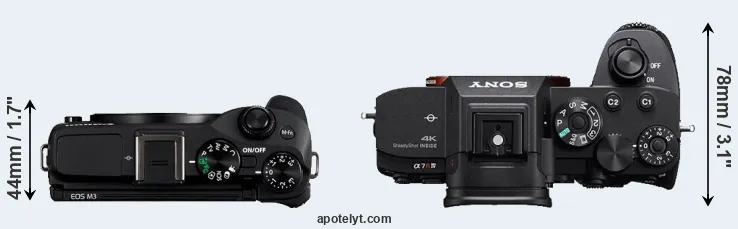 Compare M3 versus A7R IV top