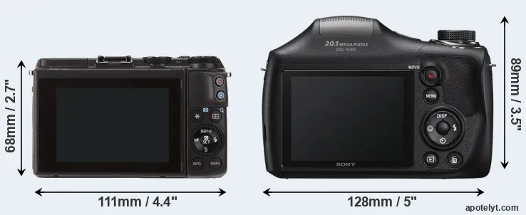 Comparison M3 or H300 rear