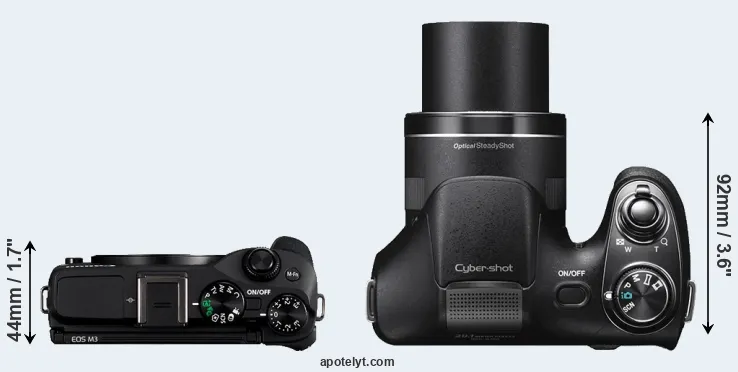 Compare M3 versus H300 top