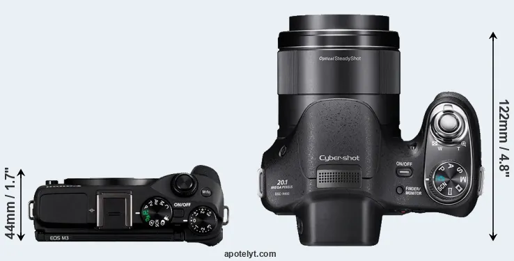 Compare M3 versus H400 top