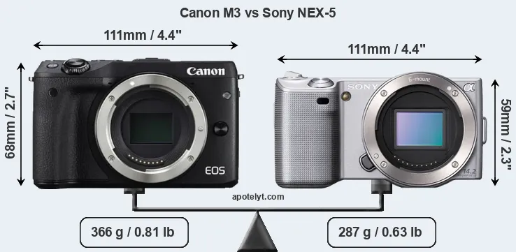 Size Canon M3 vs Sony NEX-5