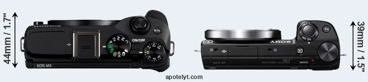 Compare M3 versus NEX-5R top