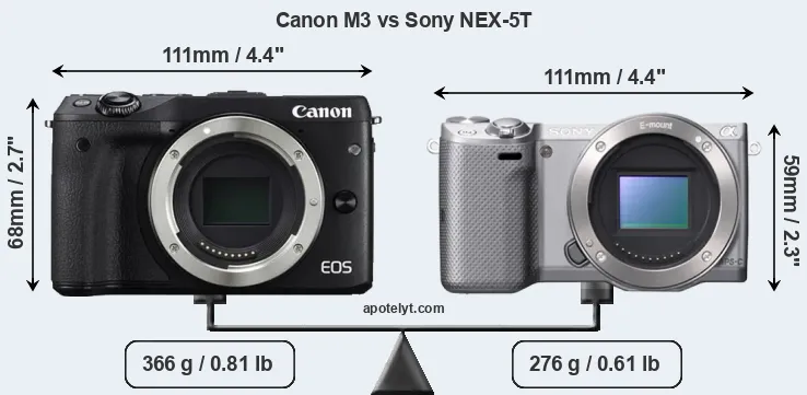 Size Canon M3 vs Sony NEX-5T