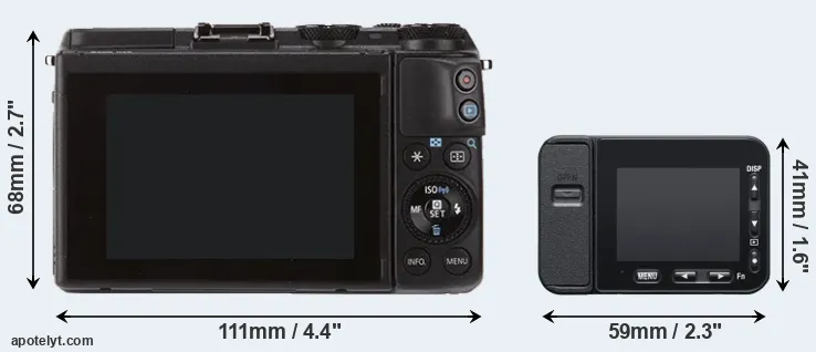 Comparison M3 or RX0 II rear