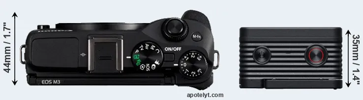 Compare M3 versus RX0 II top