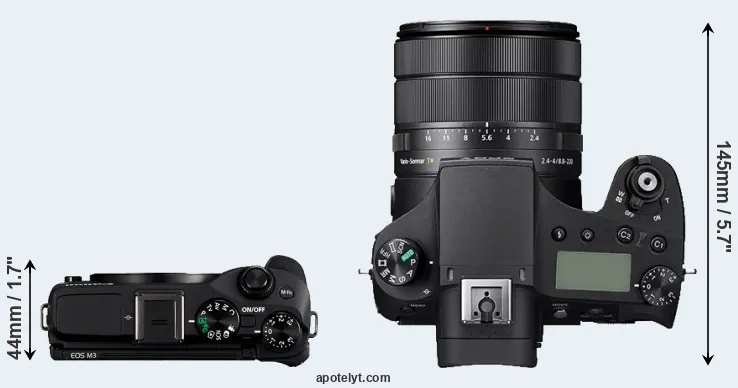 Compare M3 versus RX10 IV top