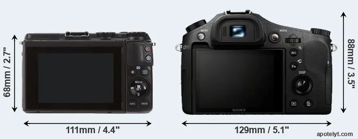Comparison M3 or RX10 rear