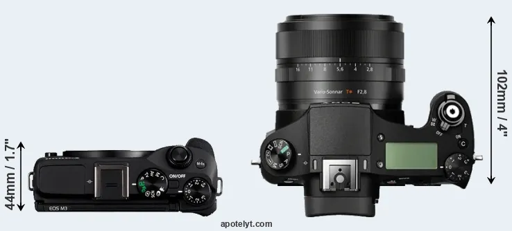 Compare M3 versus RX10 top