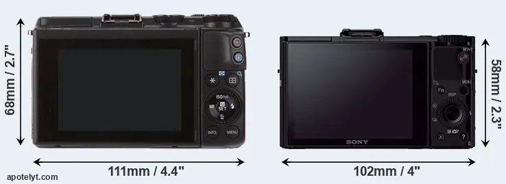 Comparison M3 or RX100 II rear
