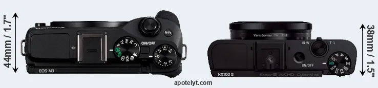 Compare M3 versus RX100 II top