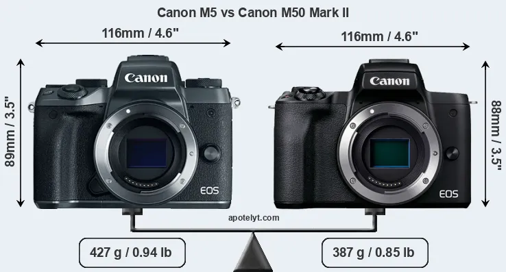 Size Canon M5 vs Canon M50 Mark II