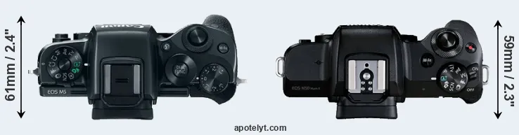 Compare M5 versus M50 Mark II top