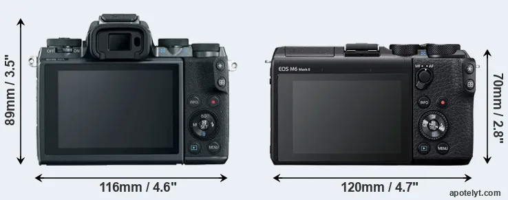Comparison M5 or M6 Mark II rear