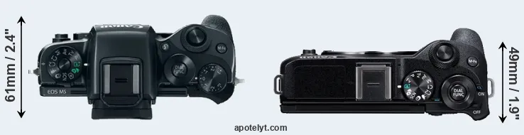 Compare M5 versus M6 Mark II top