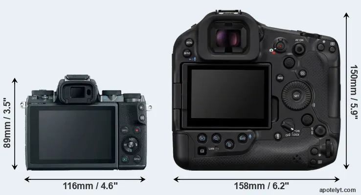 Comparison M5 or R1 rear