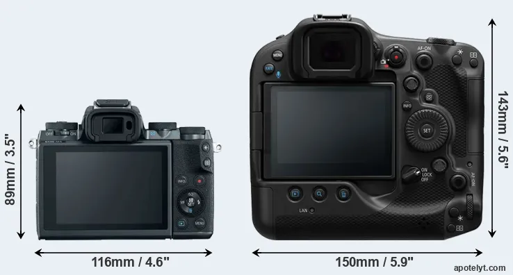 Comparison M5 or R3 rear