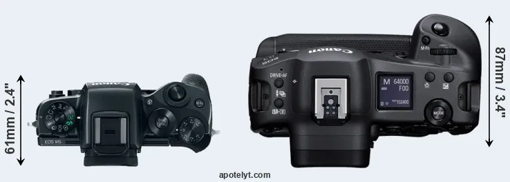 Compare M5 versus R3 top