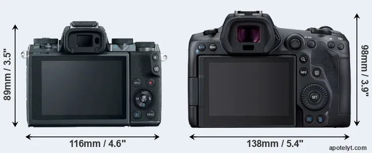 Comparison M5 or R5 rear