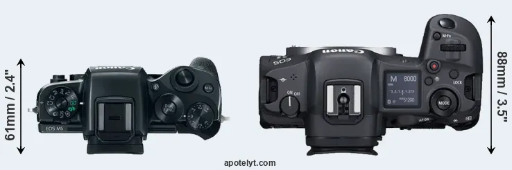 Compare M5 versus R5 top