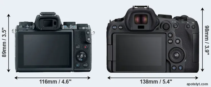 Comparison M5 or R6 Mark II rear