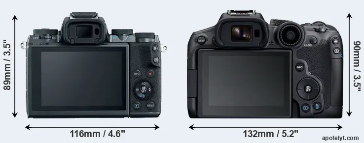 Comparison M5 or R7 rear
