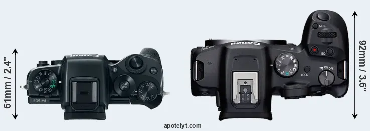 Compare M5 versus R7 top