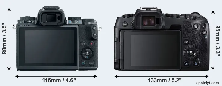 Comparison M5 or RP rear