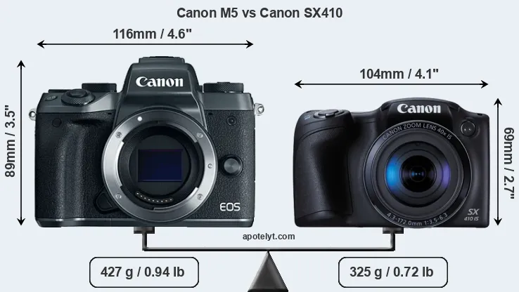 Size Canon M5 vs Canon SX410