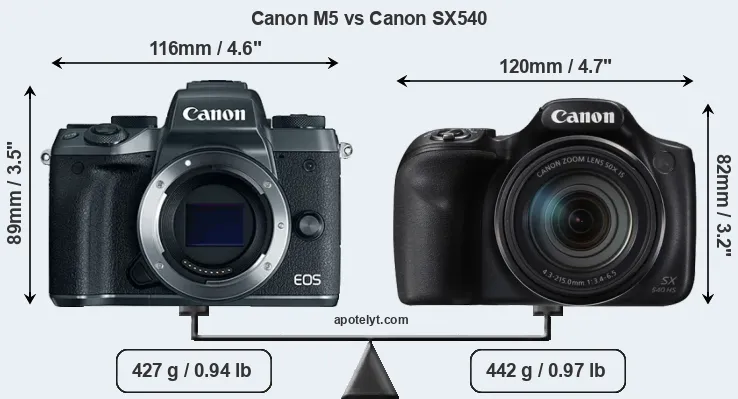 Size Canon M5 vs Canon SX540