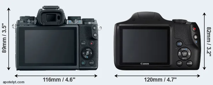 Comparison M5 or SX540 rear