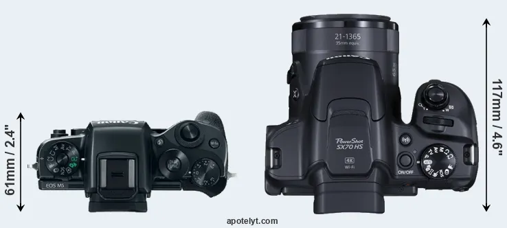 Compare M5 versus SX70 top
