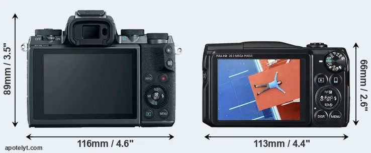 Comparison M5 or SX710 rear