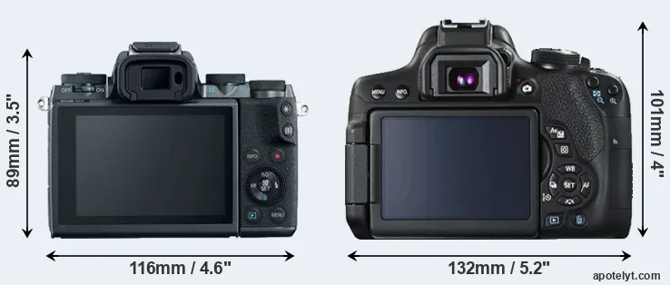 Comparison M5 or T6i rear